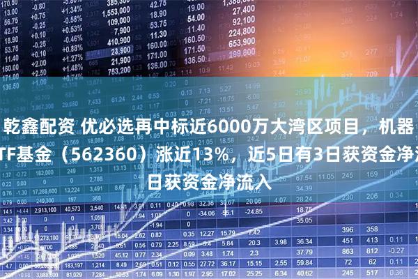 乾鑫配资 优必选再中标近6000万大湾区项目，机器人ETF基金（562360）涨近13%，近5日有3日获资金净流入